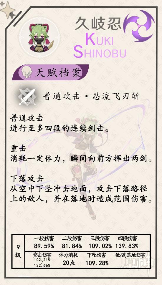 原神久歧忍全方位解析