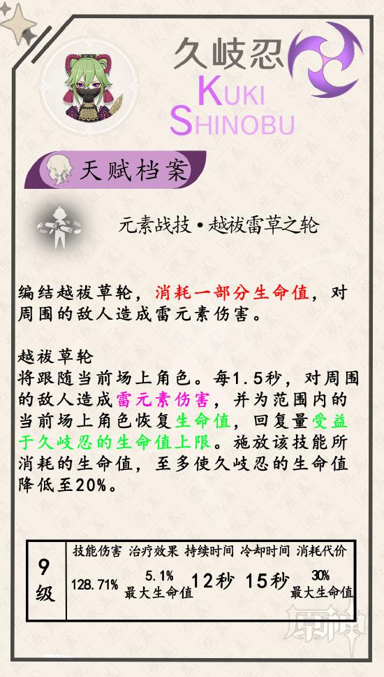 原神久歧忍全方位解析