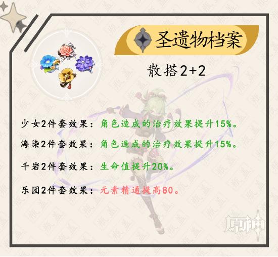 原神久歧忍全方位解析