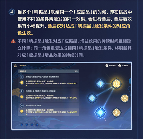 原神振晶的研究玩法说明