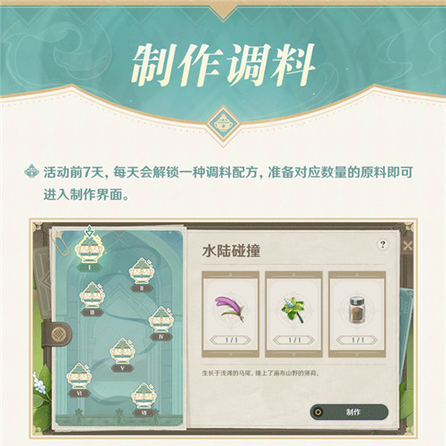 原神有香自西来玩法说明