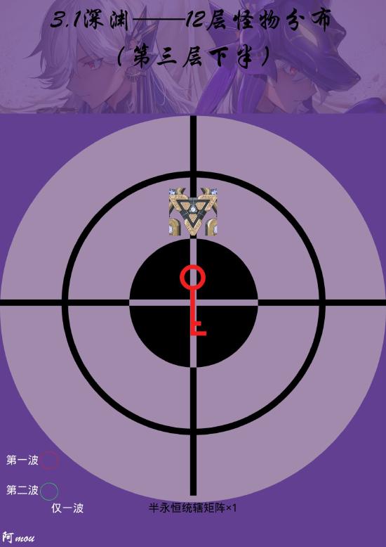 原神3.2上半深渊11-12层通关攻略