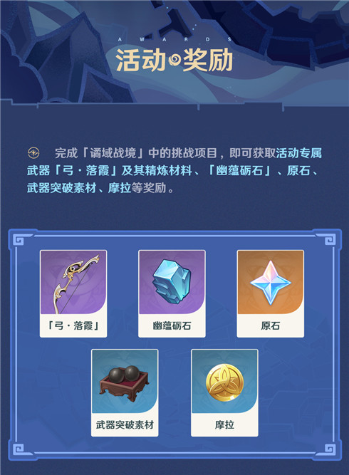 原神危途疑踪玩法说明