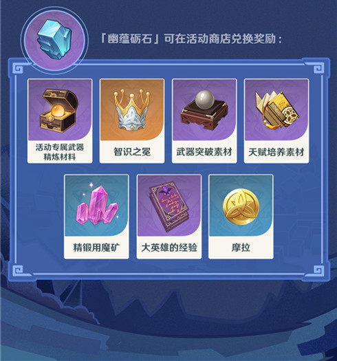 原神危途疑踪玩法说明