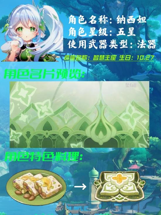 原神小草神角色详解