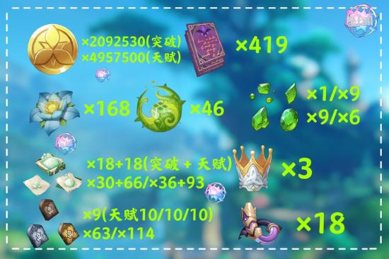 原神小草神角色详解