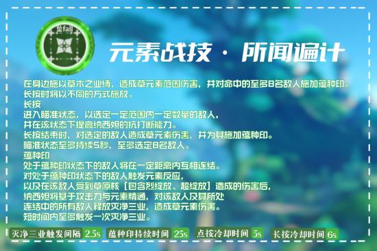 原神小草神角色详解