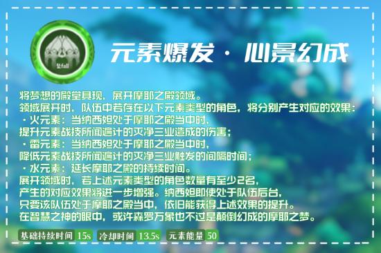 原神小草神角色详解