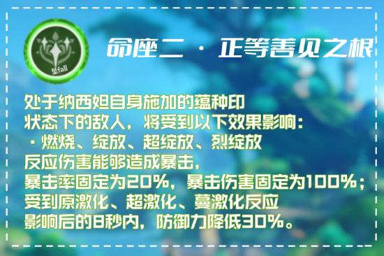 原神小草神角色详解