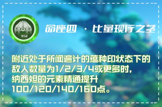 原神小草神角色详解