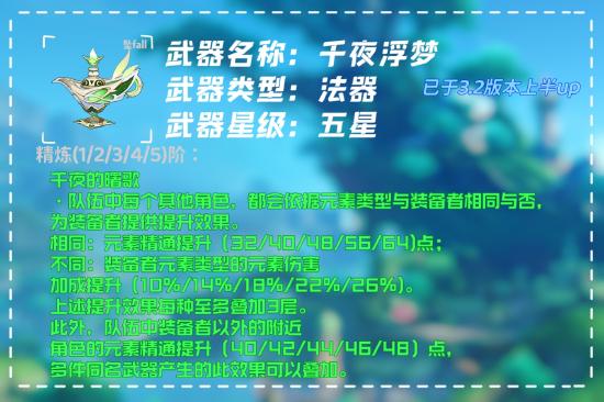 原神小草神角色详解