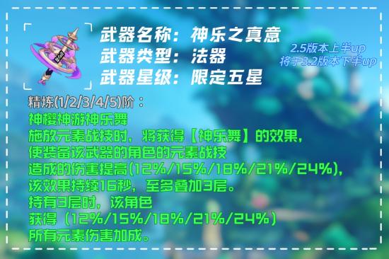 原神小草神角色详解