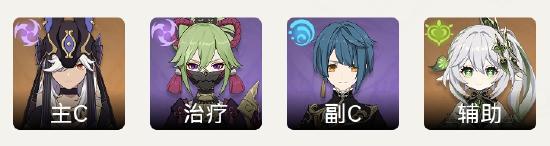 原神小草神角色详解