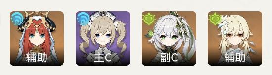 原神小草神角色详解