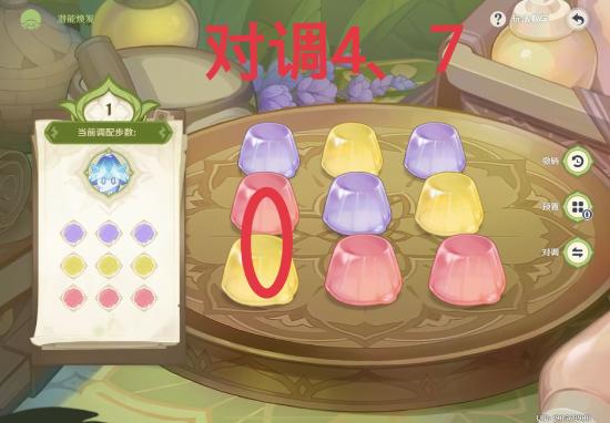 原神智巧灵蕈大竞逐攻略