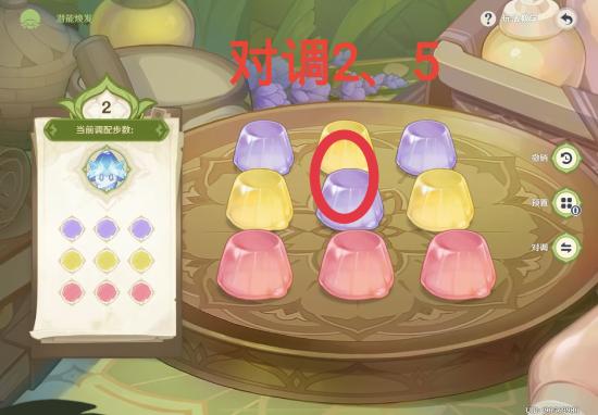 原神智巧灵蕈大竞逐攻略