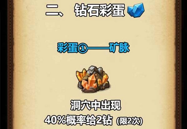 不思议迷宫三周年狩猎大赛攻略