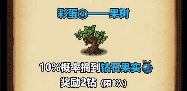 不思议迷宫三周年狩猎大赛攻略