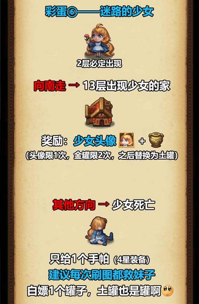 不思议迷宫三周年狩猎大赛攻略