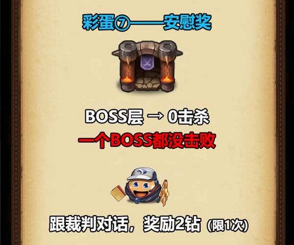 不思议迷宫三周年狩猎大赛攻略