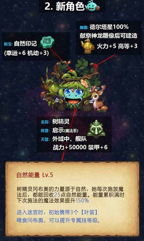 不思议迷宫M12星域攻略