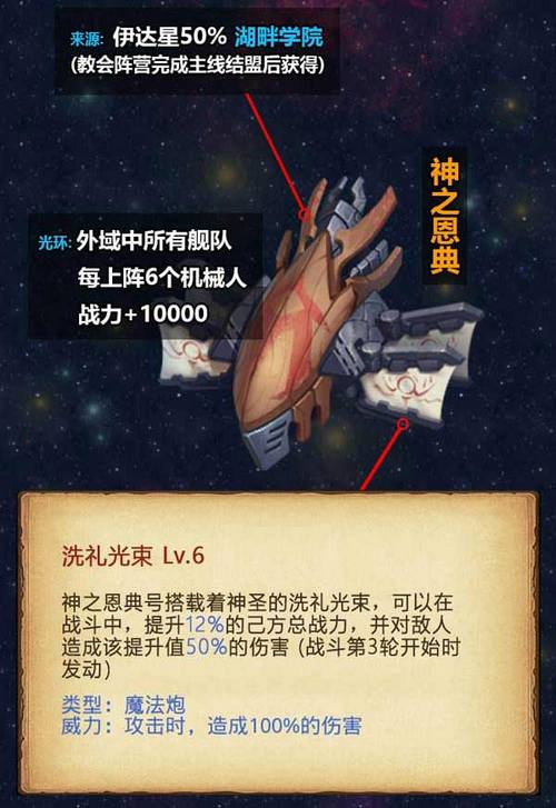 不思议迷宫M12星域攻略
