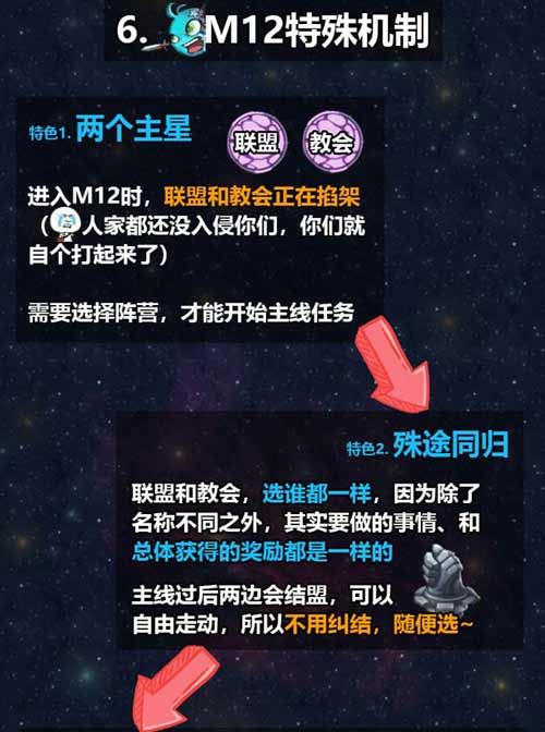 不思议迷宫M12星域攻略