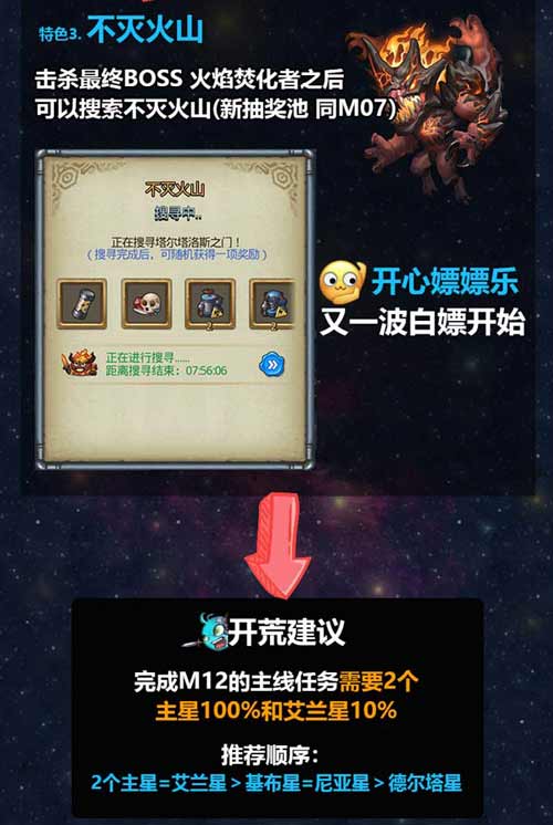 不思议迷宫M12星域攻略