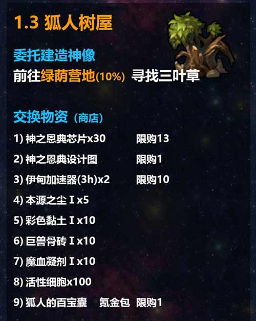 不思议迷宫M12星域攻略