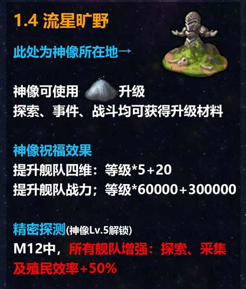 不思议迷宫M12星域攻略