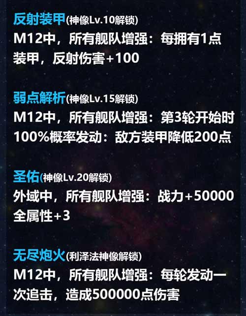 不思议迷宫M12星域攻略