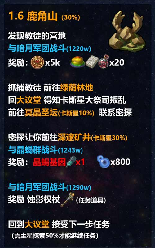 不思议迷宫M12星域攻略