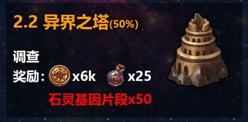 不思议迷宫M12星域攻略