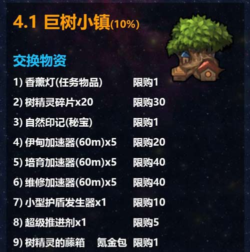 不思议迷宫M12星域攻略