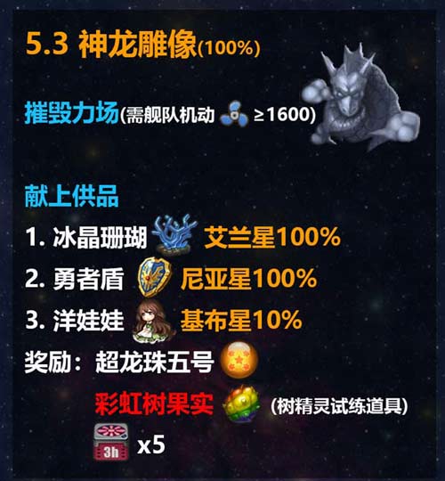 不思议迷宫M12星域攻略