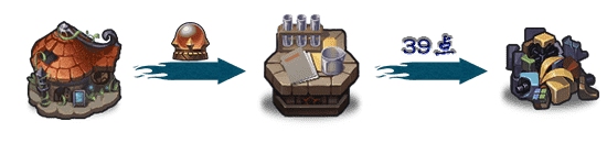 不思议迷宫卡牌幻境攻略