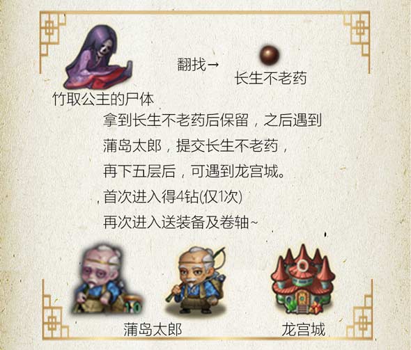 不思议迷宫出云岛通关攻略