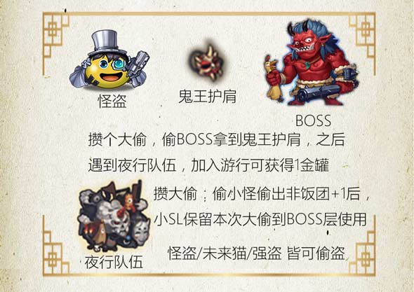 不思议迷宫出云岛通关攻略