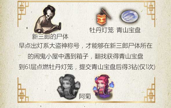 不思议迷宫出云岛通关攻略