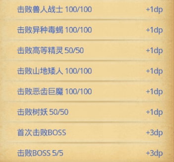 不思议迷宫第九十一区攻略