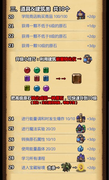 不思议迷宫布拉卡达学院攻略