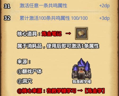 不思议迷宫布拉卡达学院攻略