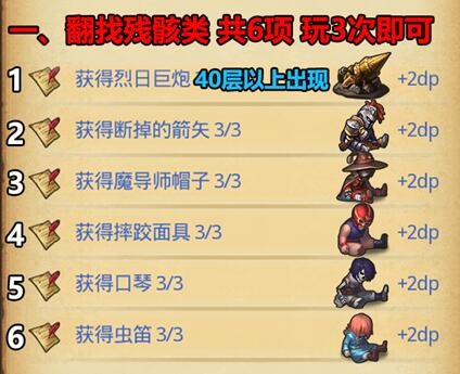 不思议迷宫斯多利卡攻略