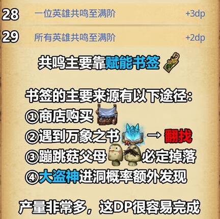 不思议迷宫斯多利卡攻略