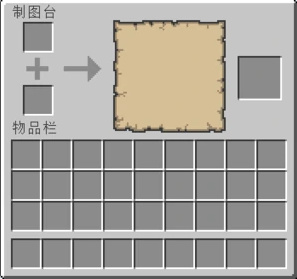我的世界制图台制作方法
