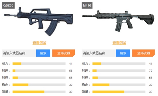 和平精英QBZ95和M416对比解析