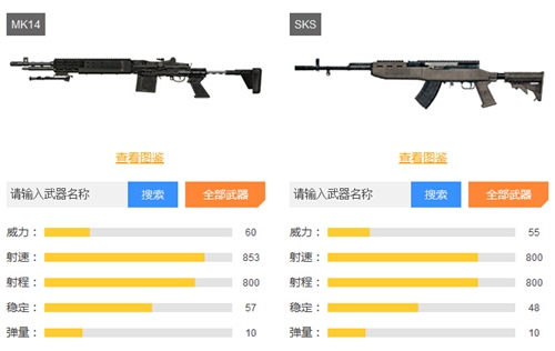 和平精英MK14和SKS对比解析