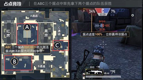 和平精英占点竞技卡点攻略