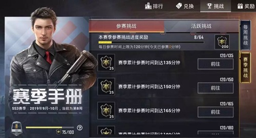 和平精英SS3赛季末冲分攻略