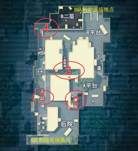 和平精英遗迹卡点及枪械搭配教学